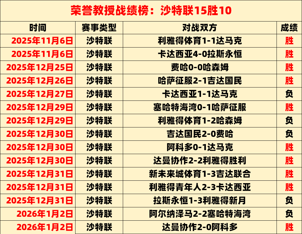 真人,资讯,AG真人,AG娱乐官网,AG百家乐,AG真人视讯平台,AG电子游戏,AG体育电竞,AG棋牌彩票