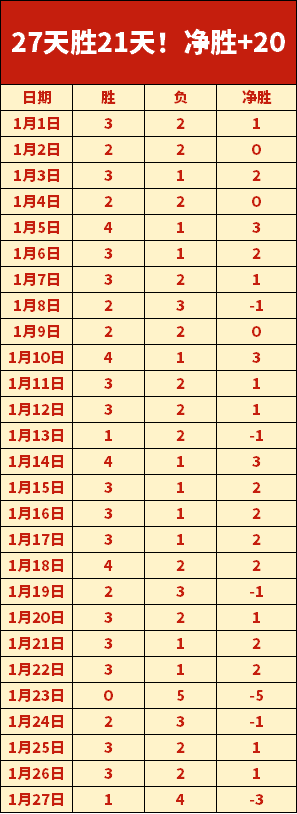 直播,见证决赛战,暂离,AG娱乐官网,AG百家乐,AG真人视讯平台,AG电子游戏,AG体育电竞,AG棋牌彩票