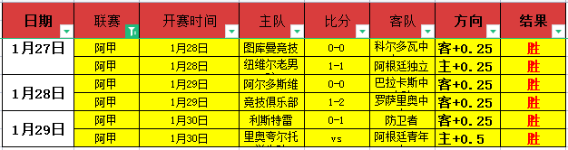 英格兰射手,凯恩势不可,阿尔巴尼亚,AG娱乐官网,AG百家乐,AG真人视讯平台,AG电子游戏,AG体育电竞,AG棋牌彩票