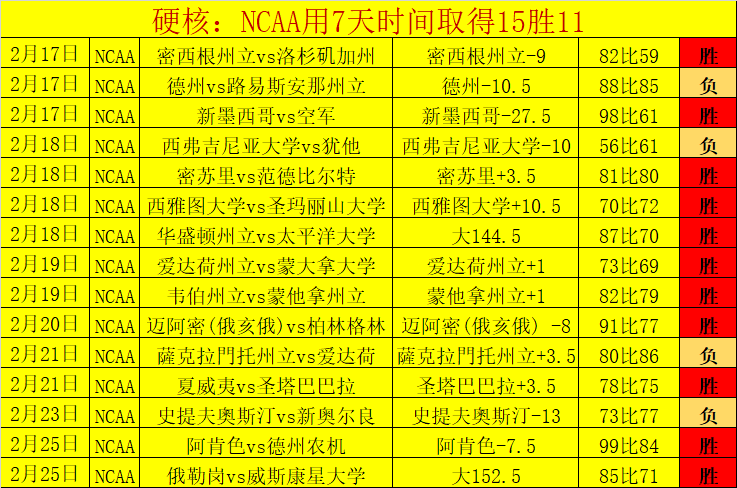 大乐透期号,专家推荐,质合分析前,AG娱乐官网,AG百家乐,AG真人视讯平台,AG电子游戏,AG体育电竞,AG棋牌彩票