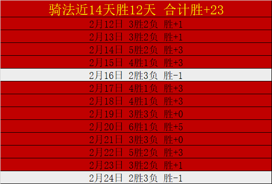 芬超前瞻,周一,赫尔辛基对,AG娱乐官网,AG百家乐,AG真人视讯平台,AG电子游戏,AG体育电竞,AG棋牌彩票