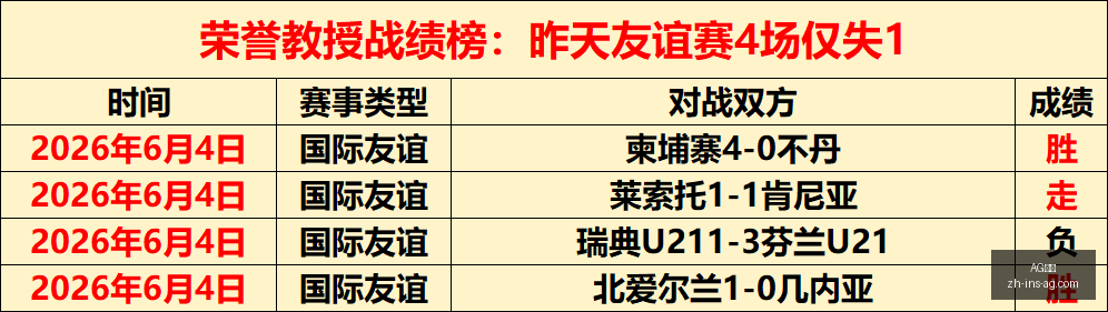 篮球攻略今,日赛事不容,错过信心满,AG真人官网,AG真人娱乐,AG真人互动,AG真人登录,AG真人平台