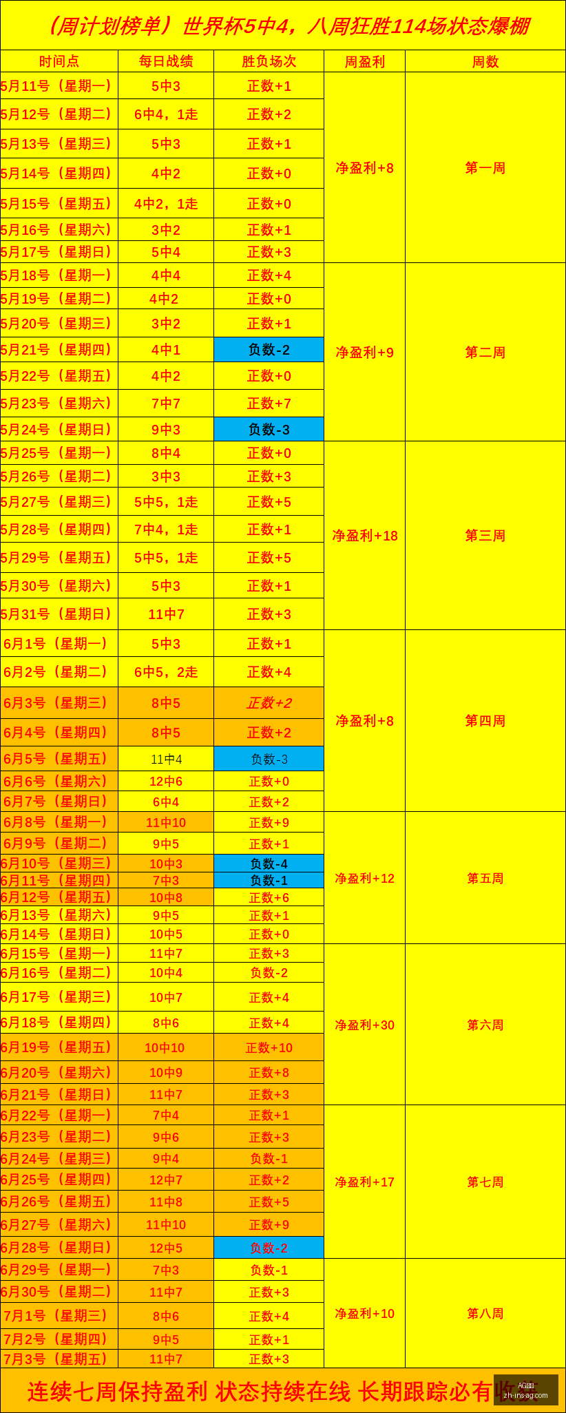 真人,真人官网数,据冲到,AG真人官网,AG真人娱乐,AG真人互动,AG真人登录,AG真人平台