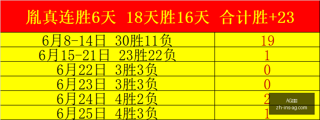真人,AG真人,AG真人官网,AG真人官网,AG真人娱乐,AG真人互动,AG真人登录,AG真人平台