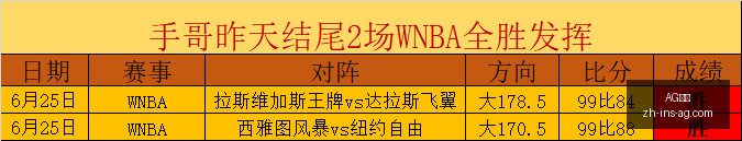 真人,真人官网数,据冲到,AG真人官网,AG真人娱乐,AG真人互动,AG真人登录,AG真人平台