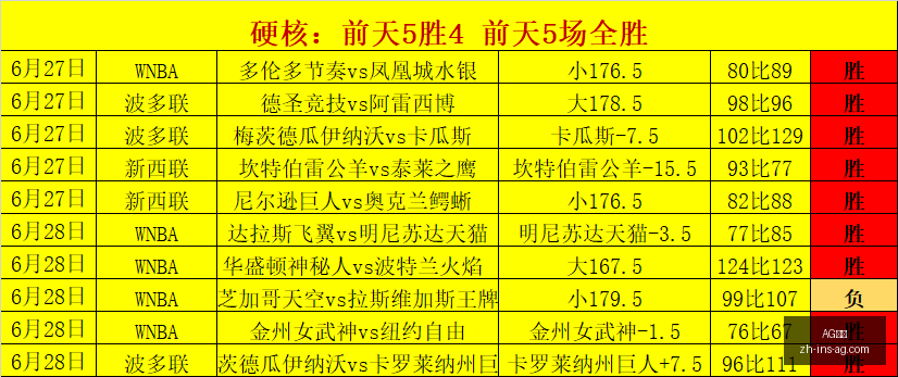 真人,AG真人,AG真人官网,AG真人官网,AG真人娱乐,AG真人互动,AG真人登录,AG真人平台