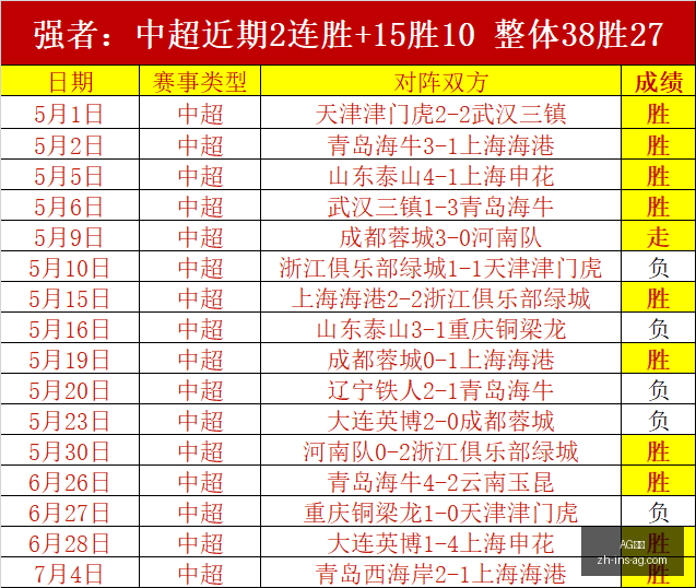 真人,AG真人,AG真人官网,AG真人官网,AG真人娱乐,AG真人互动,AG真人登录,AG真人平台
