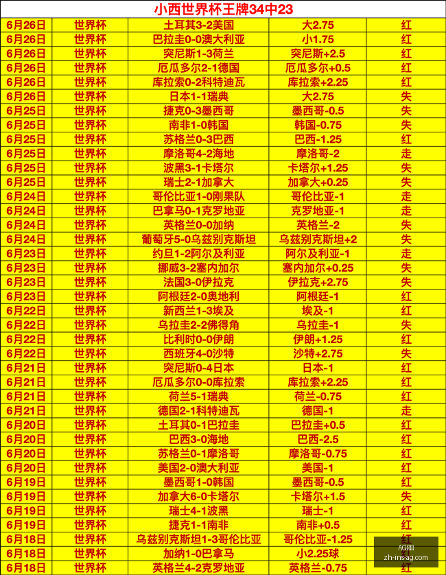 真人,AG真人,AG真人官网,AG真人官网,AG真人娱乐,AG真人互动,AG真人登录,AG真人平台