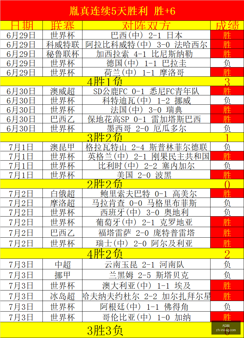 真人,AG真人,AG真人官网,AG真人官网,AG真人娱乐,AG真人互动,AG真人登录,AG真人平台