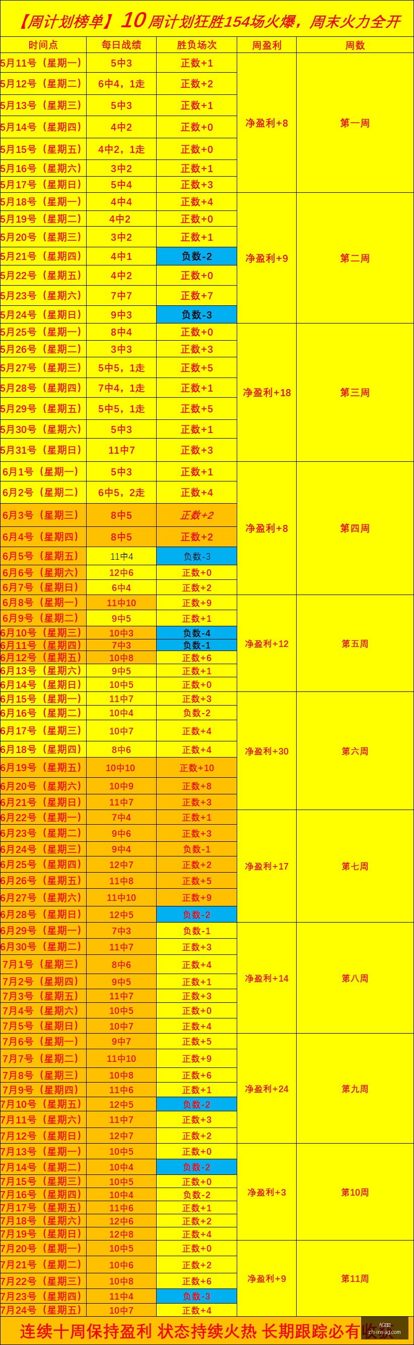真人,AG真人,AG真人官网,AG真人官网,AG真人娱乐,AG真人互动,AG真人登录,AG真人平台