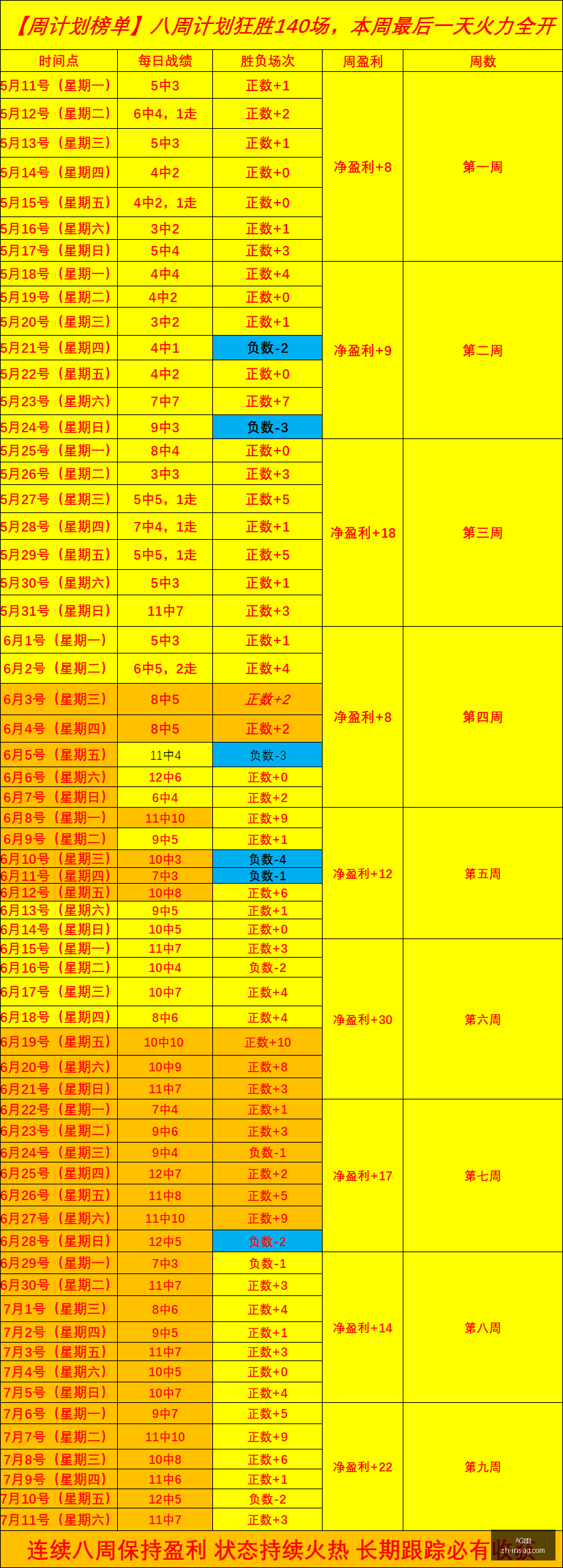 真人,AG真人,AG真人官网,AG真人官网,AG真人娱乐,AG真人互动,AG真人登录,AG真人平台