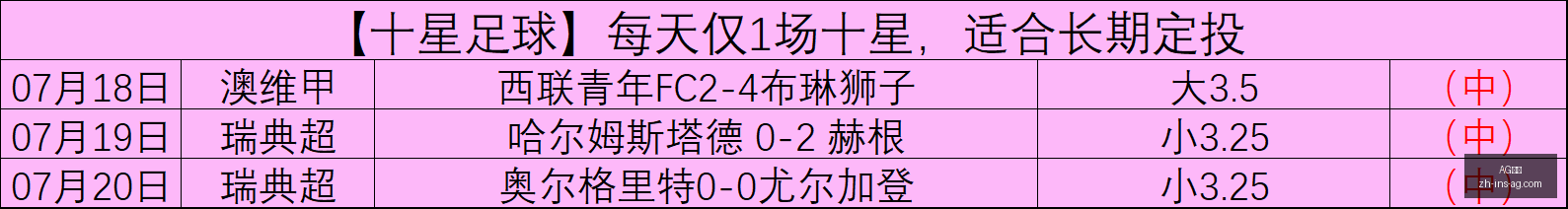 真人,AG真人,AG真人官网,AG真人官网,AG真人娱乐,AG真人互动,AG真人登录,AG真人平台