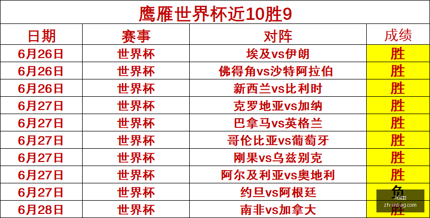 真人,AG真人,AG真人官网,AG真人官网,AG真人娱乐,AG真人互动,AG真人登录,AG真人平台