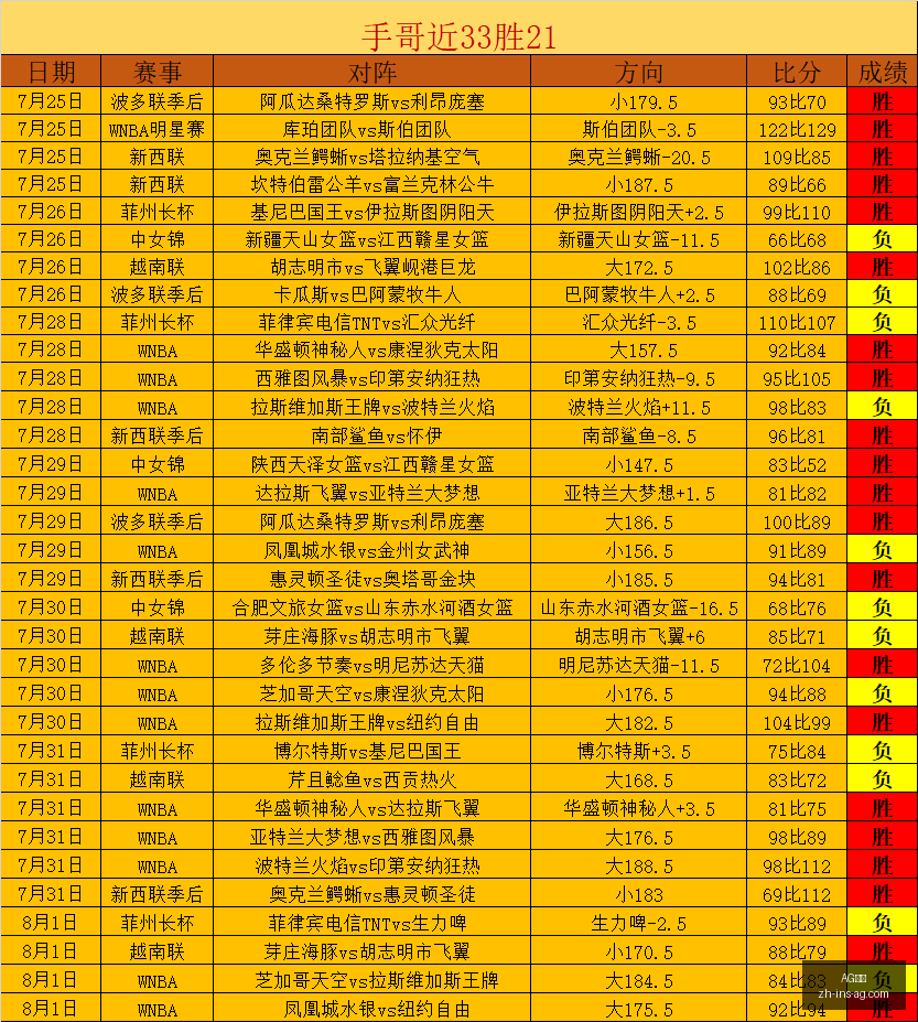 真人,AG真人,AG真人官网,AG真人官网,AG真人娱乐,AG真人互动,AG真人登录,AG真人平台