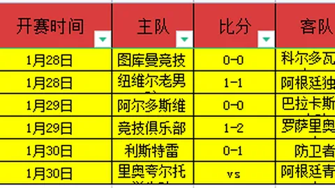英格兰射手凯恩势不可挡，阿尔巴尼亚成其猎场宠儿，独揽7球佳绩领跑群雄！