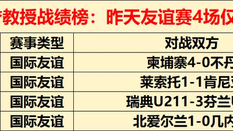 篮球攻略今日赛事不容错过信心满满，精彩瞬间等你发现