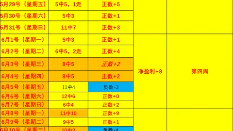 AG真人AG真人官网数据冲到064236引发关注