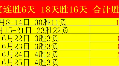 真人 ，AG真人平台，064323 5