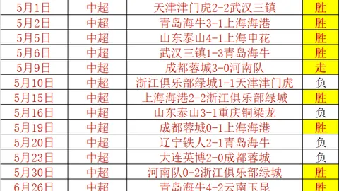 真人 ，AG真人互动，071231
