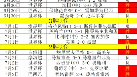 真人 072600 0